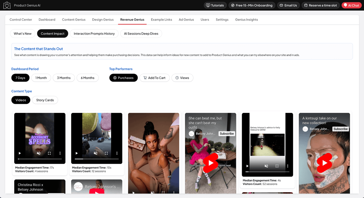 Product Genius merchant dashboard showing top-performing content sorted by purchases
